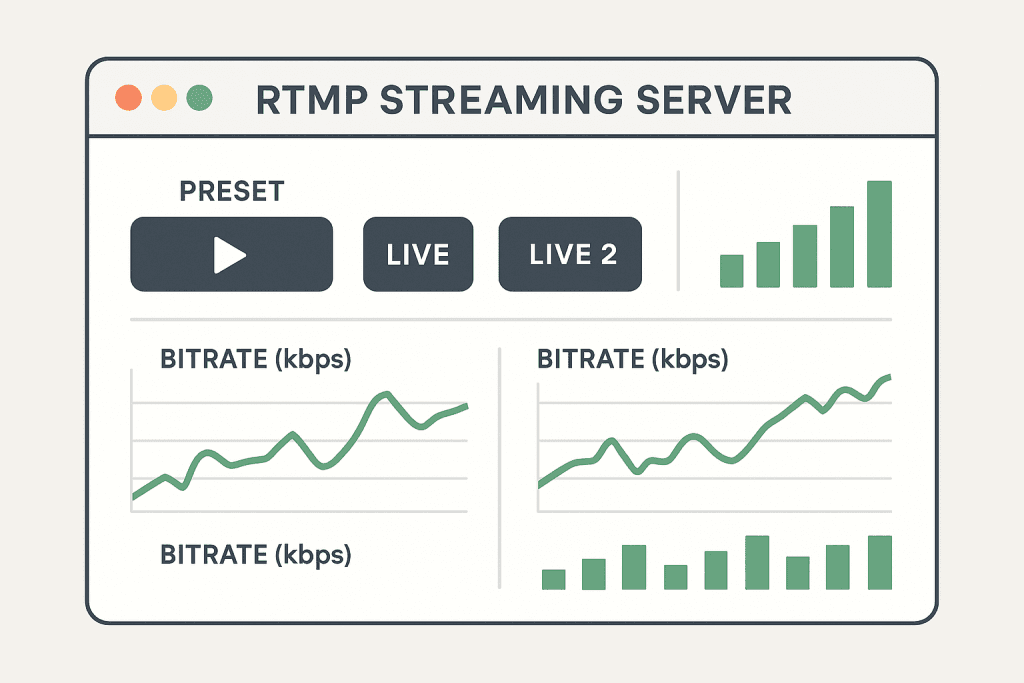 How to use FFmpeg with your RTMP streaming server for smooth live ...